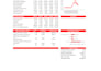financial research and analysis